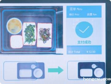 视觉识别