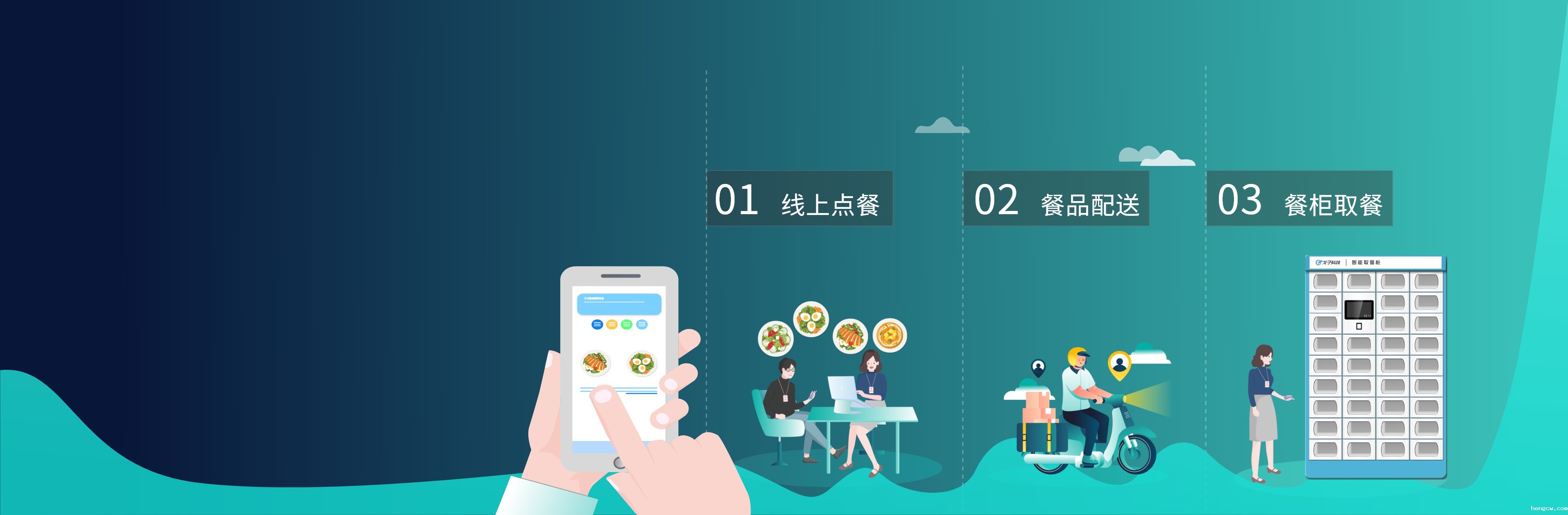 疫情防护 I|