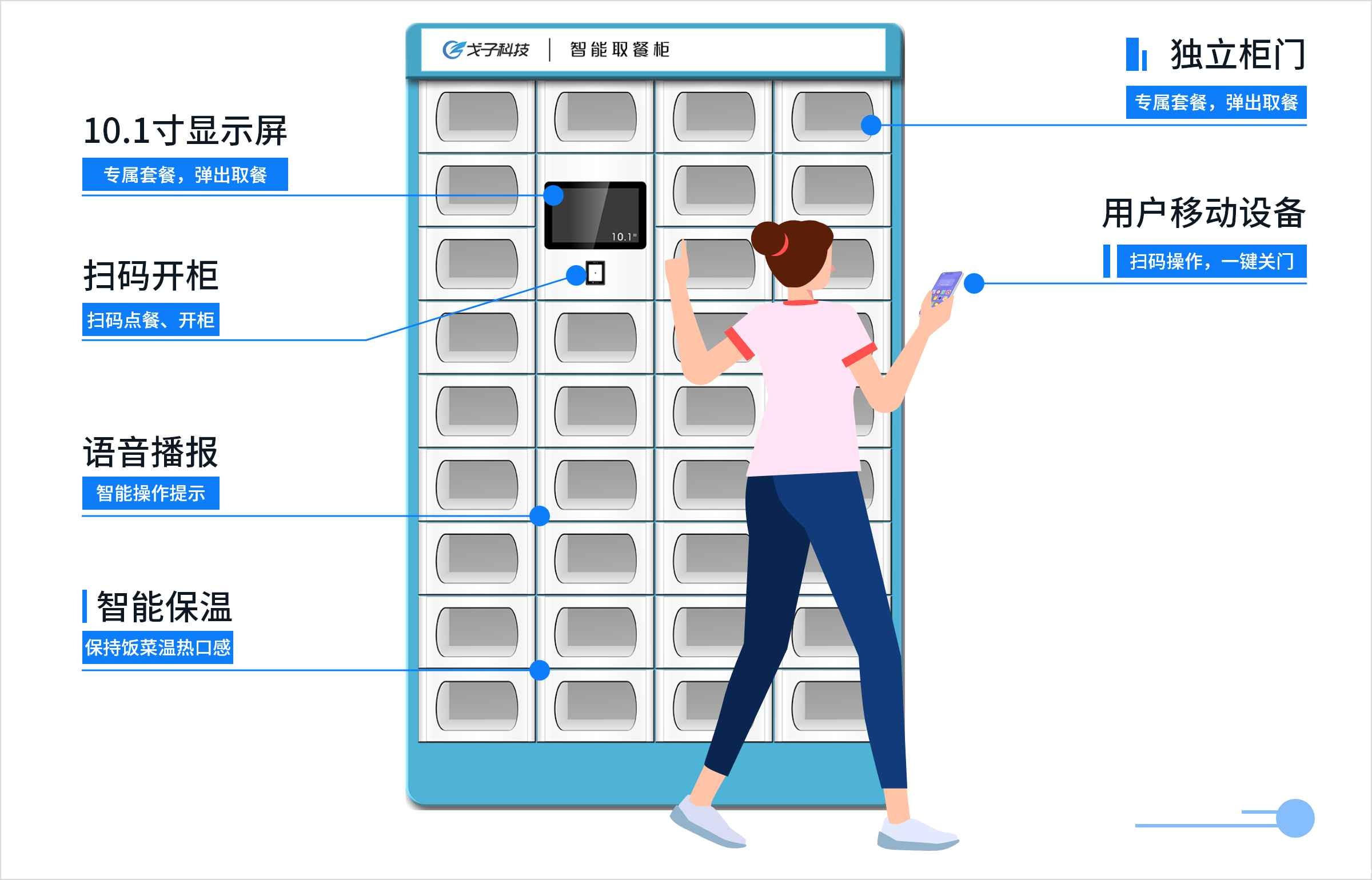 架构图.jpg