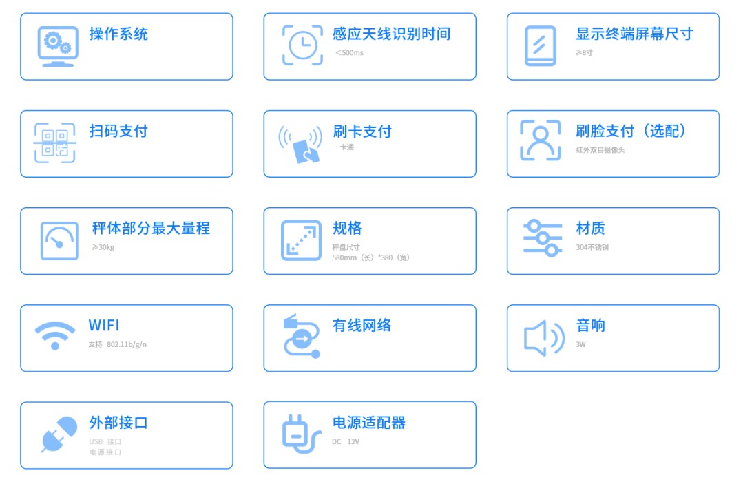 智能称重台技术规格