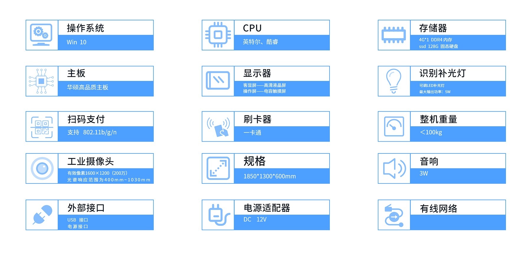 技术