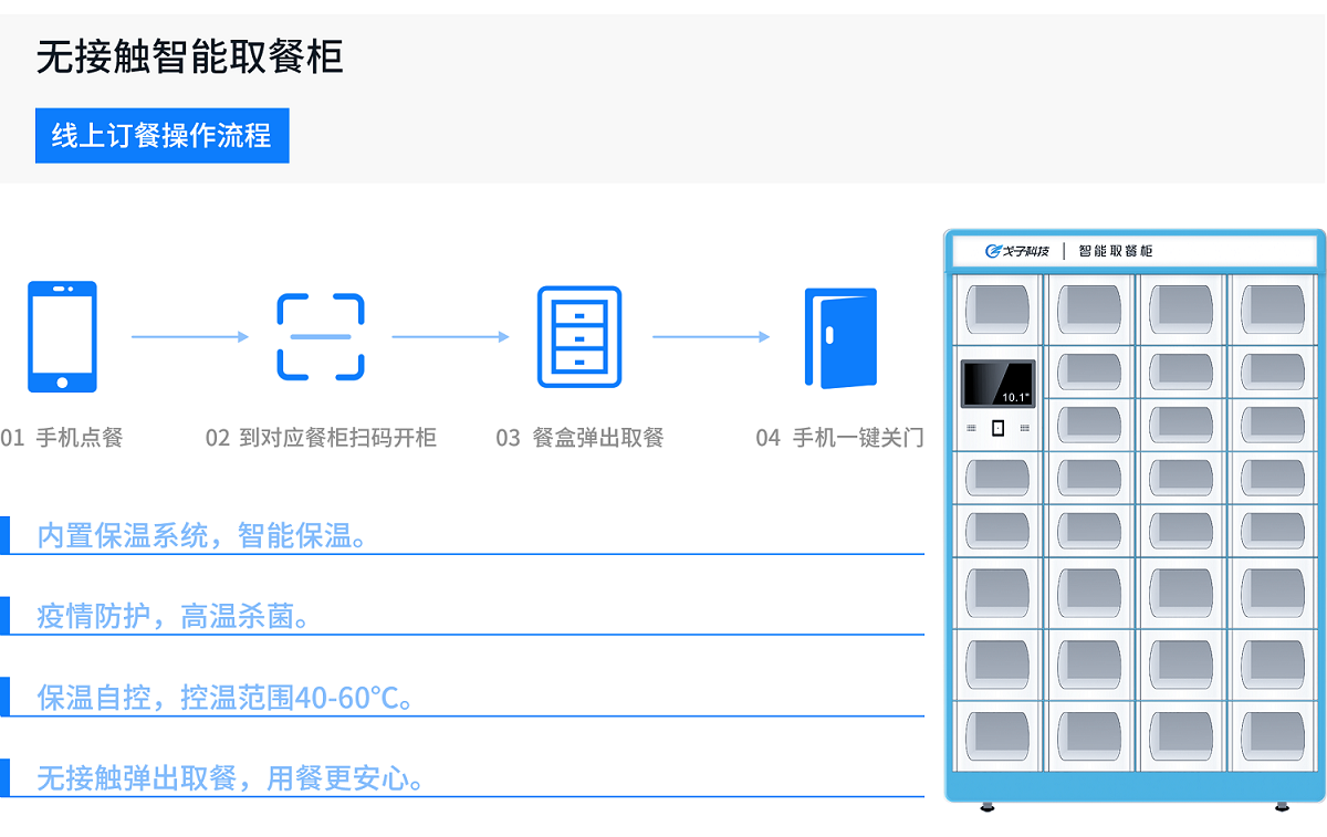 流程图1.png