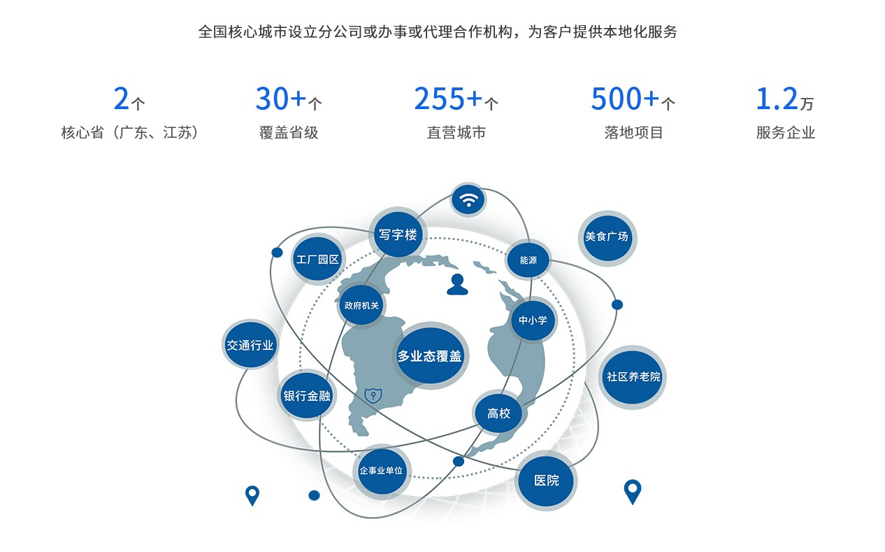 微信图片_20220321145354.jpg